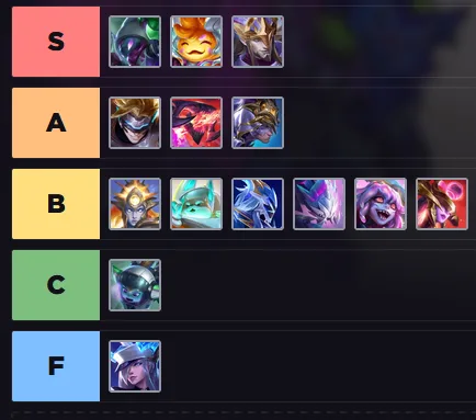TFT Opener Guide Set 17