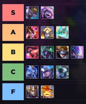 TFT Opener Guide Set 17