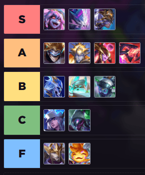 TFT Opener Guide Set 17