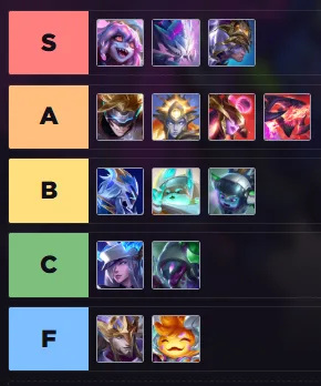 TFT Opener Guide Set 17