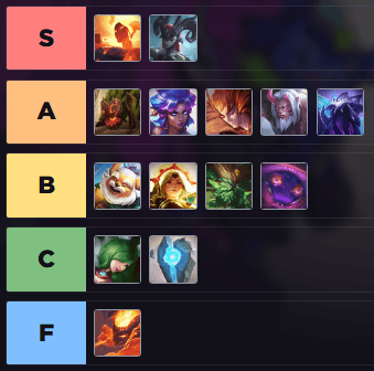 TFT Opener Guide Set 18