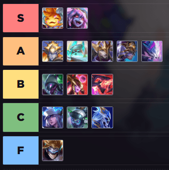 TFT Opener Guide Set 17