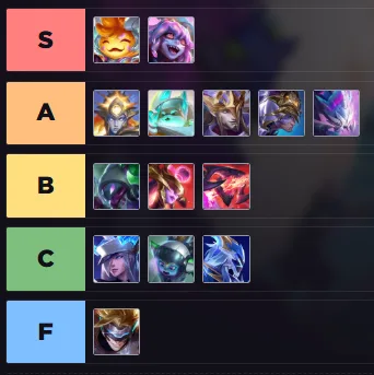 TFT Opener Guide Set 17