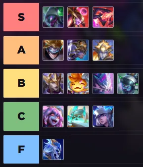 TFT Opener Guide Set 17