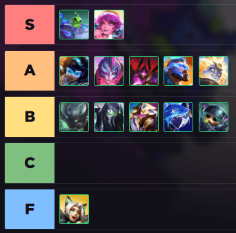 TFT Opener Guide Set 17