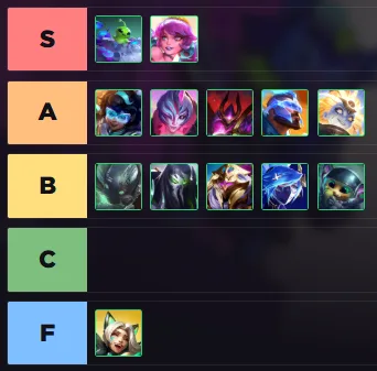 TFT Opener Guide Set 17