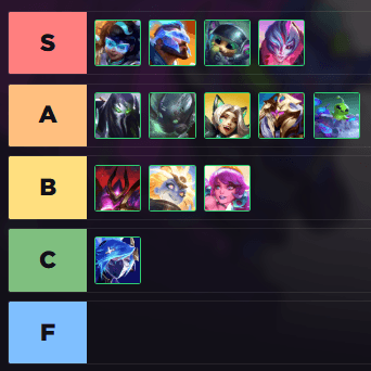 TFT Opener Guide Set 17