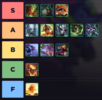 TFT Opener Guide Set 18