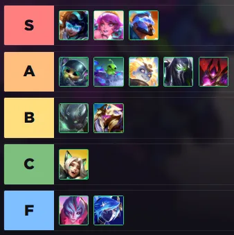 TFT Opener Guide Set 17