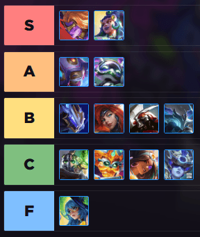 TFT Opener Guide Set 17