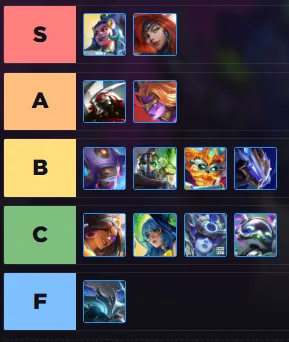 TFT Opener Guide Set 17