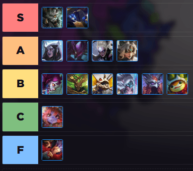 TFT Opener Guide Set 18