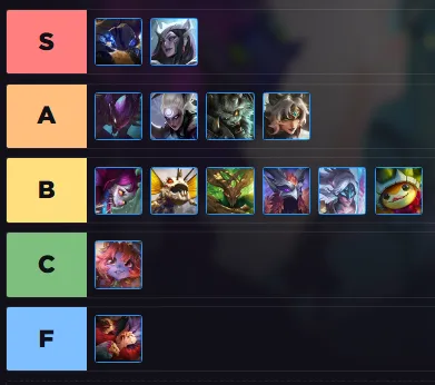 TFT Opener Guide Set 18