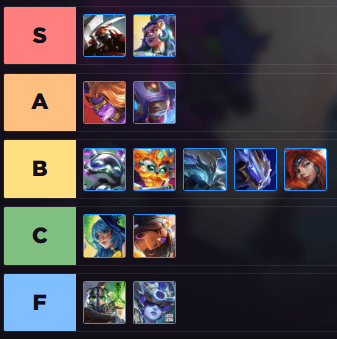 TFT Opener Guide Set 17