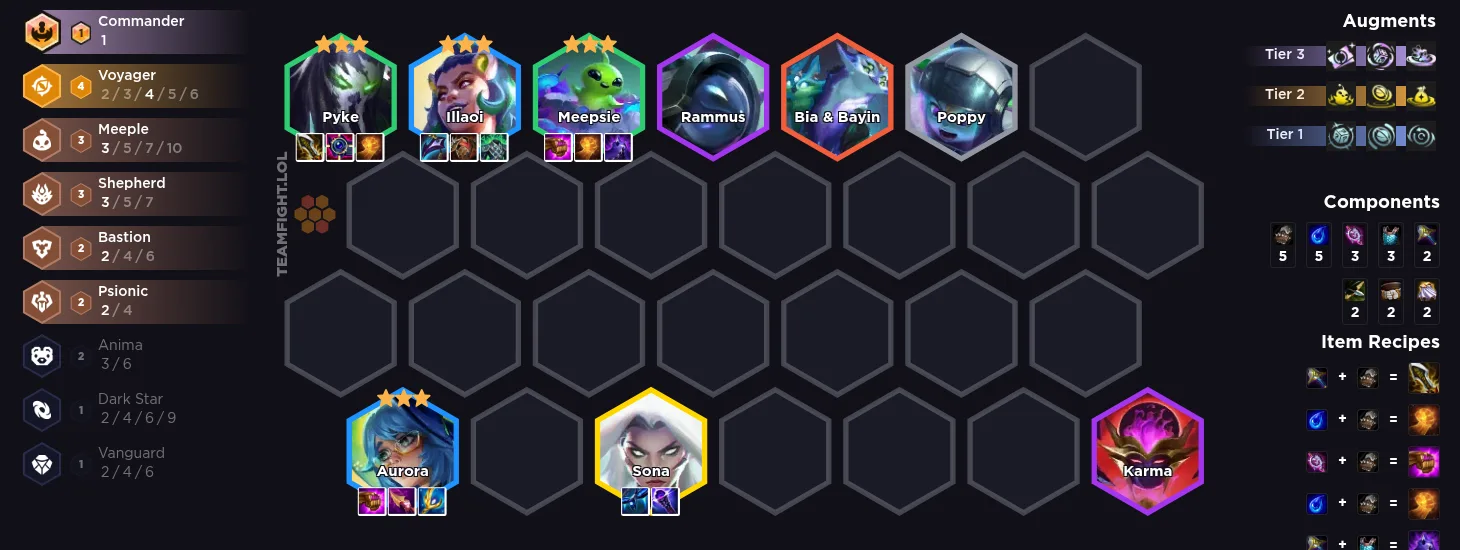 6fb22dc1-620d-4e80-a15b-200eb98effea TFT Comps Set 17 - Tier List & Meta Snapshot Patch 17.3