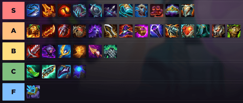 TFT Opener Guide Set 17
