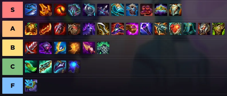 TFT Opener Guide Set 17