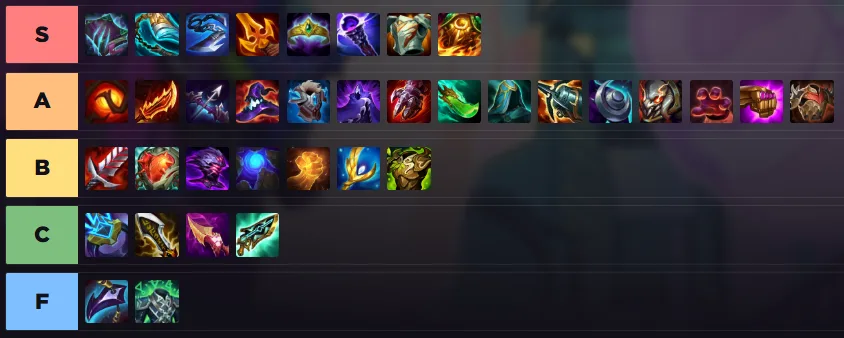 TFT Opener Guide Set 17