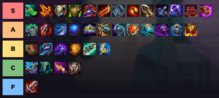 TFT Opener Guide Set 18