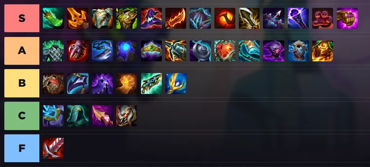TFT Opener Guide Set 18