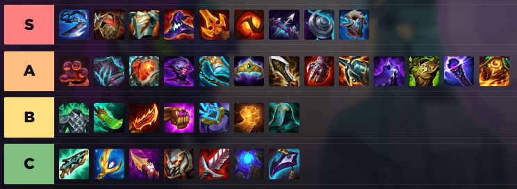 TFT Opener Guide Set 17