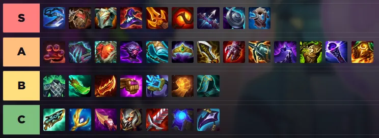 TFT Opener Guide Set 17