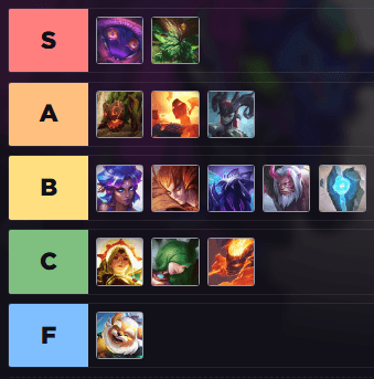 TFT Opener Guide Set 18
