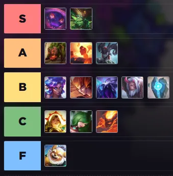 TFT Opener Guide Set 18