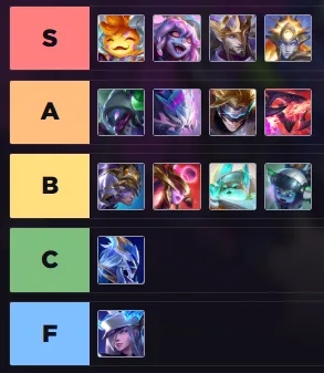 TFT Opener Guide Set 17