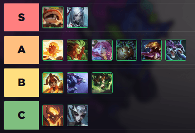 TFT Opener Guide Set 18