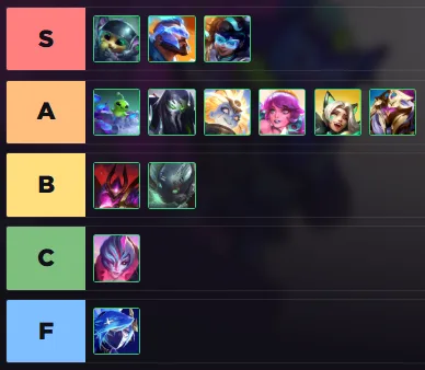 TFT Opener Guide Set 17