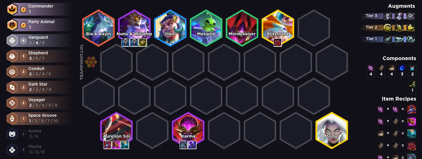 58701662-6dfd-4a01-91f0-9494ccdc6389 TFT Comps Set 17 - Tier List & Meta Snapshot Patch 17.3