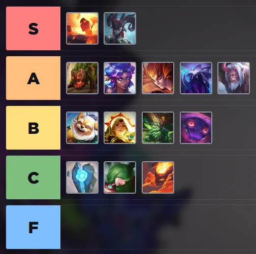 TFT Opener Guide Set 18