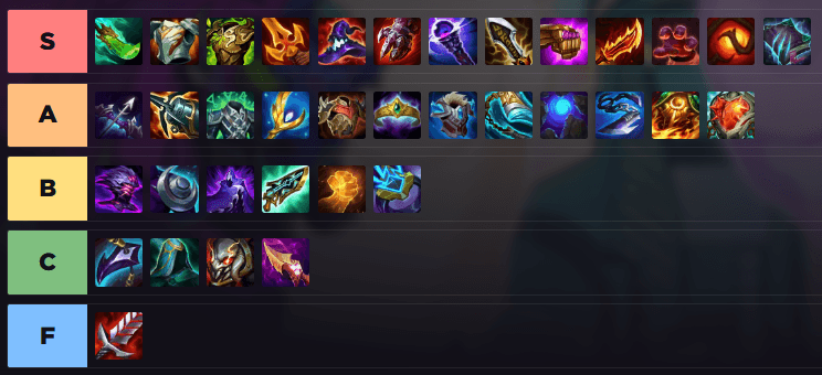 TFT Opener Guide Set 18